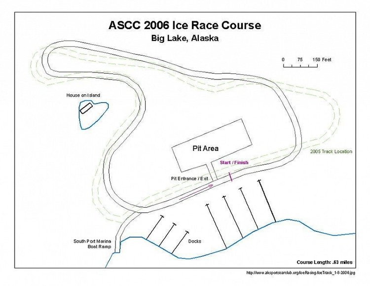 Ice course, 2006